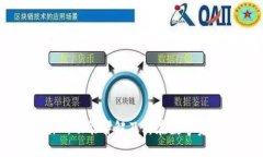 TPWallet的交易所功能详解及