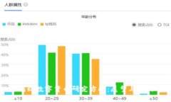 蚂蚁数字货币研究方向：