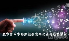 数字货币市场涨幅最高的