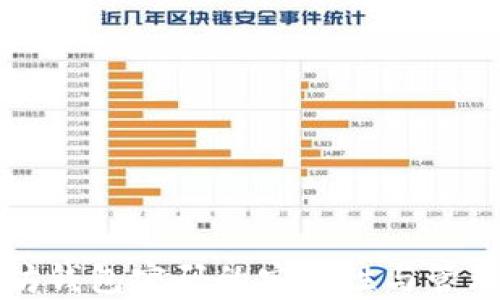 
以太坊钱包密码的安全性与管理策略