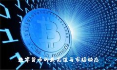 数字货币的最高值与市场